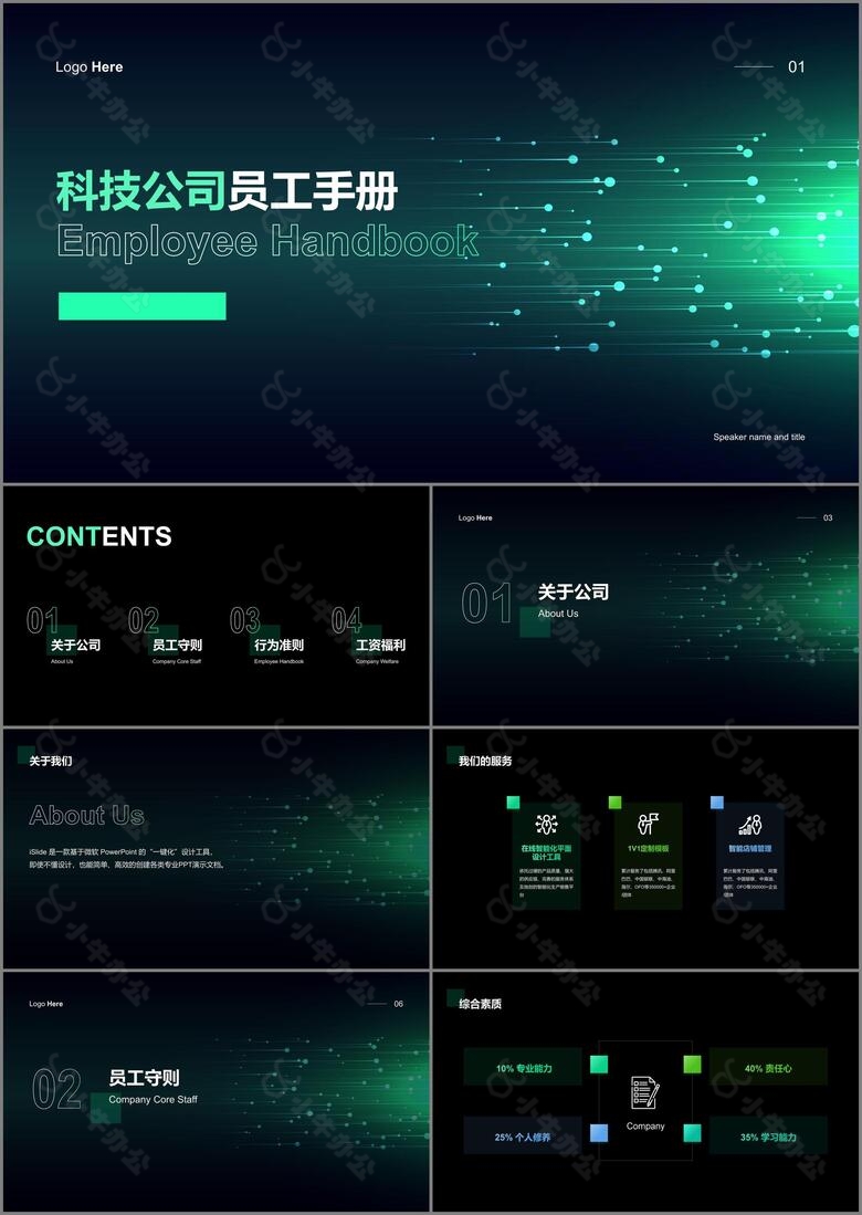 绿色科技公司员工手册培训课件PPT案例