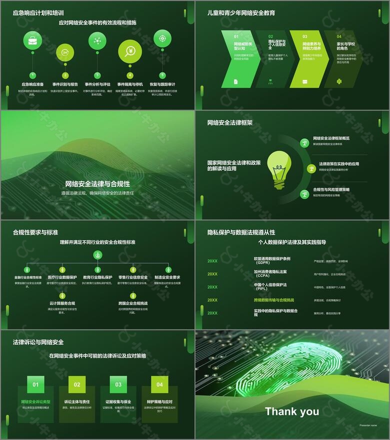 绿色科技风网络安全PPT模板no.3
