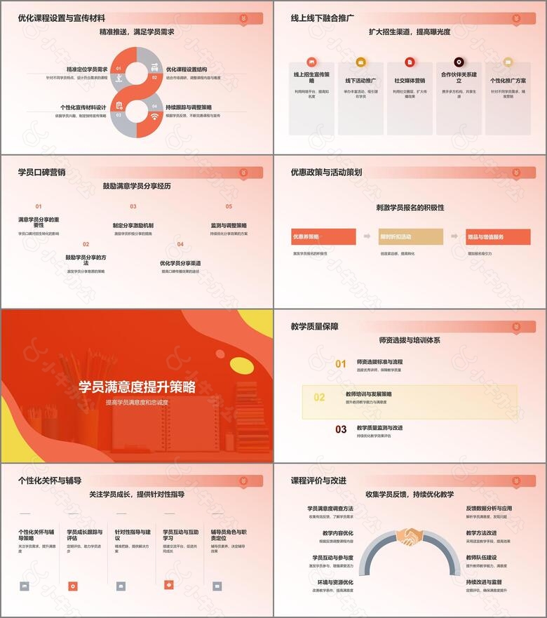 营销策略在教育活动中的应用no.2