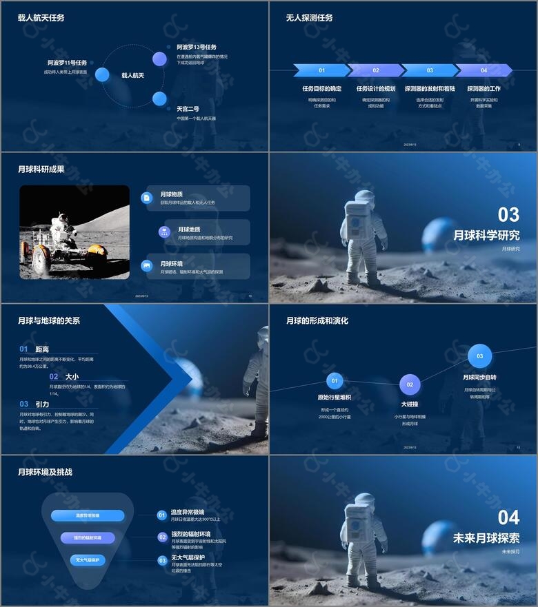蓝色创意酷炫3D人类月球日介绍PPT模板no.2