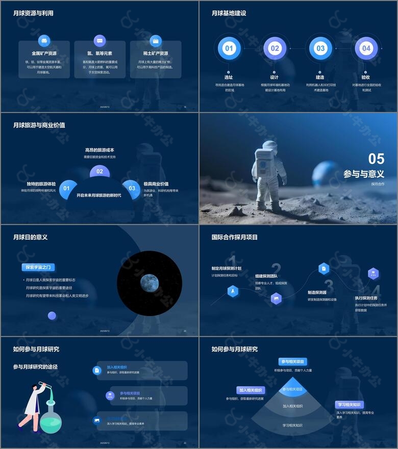 蓝色创意酷炫3D人类月球日介绍PPT模板no.3