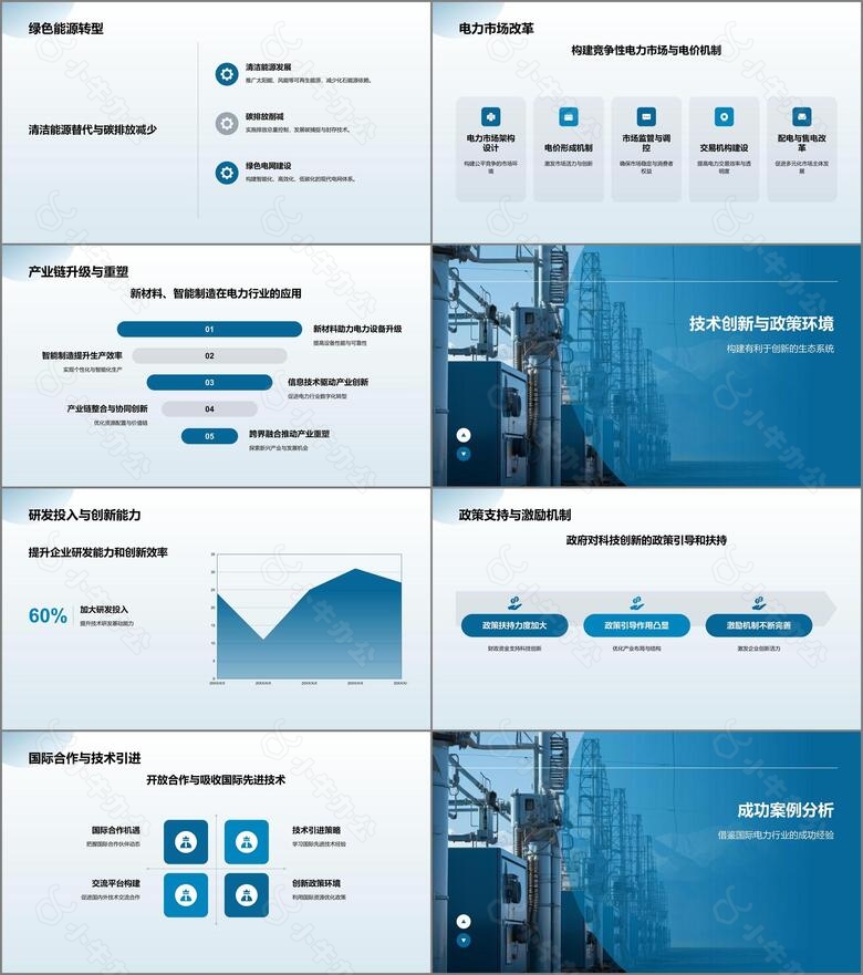 蓝色商务风电力行业科技创新与产业转型PPT模板no.2