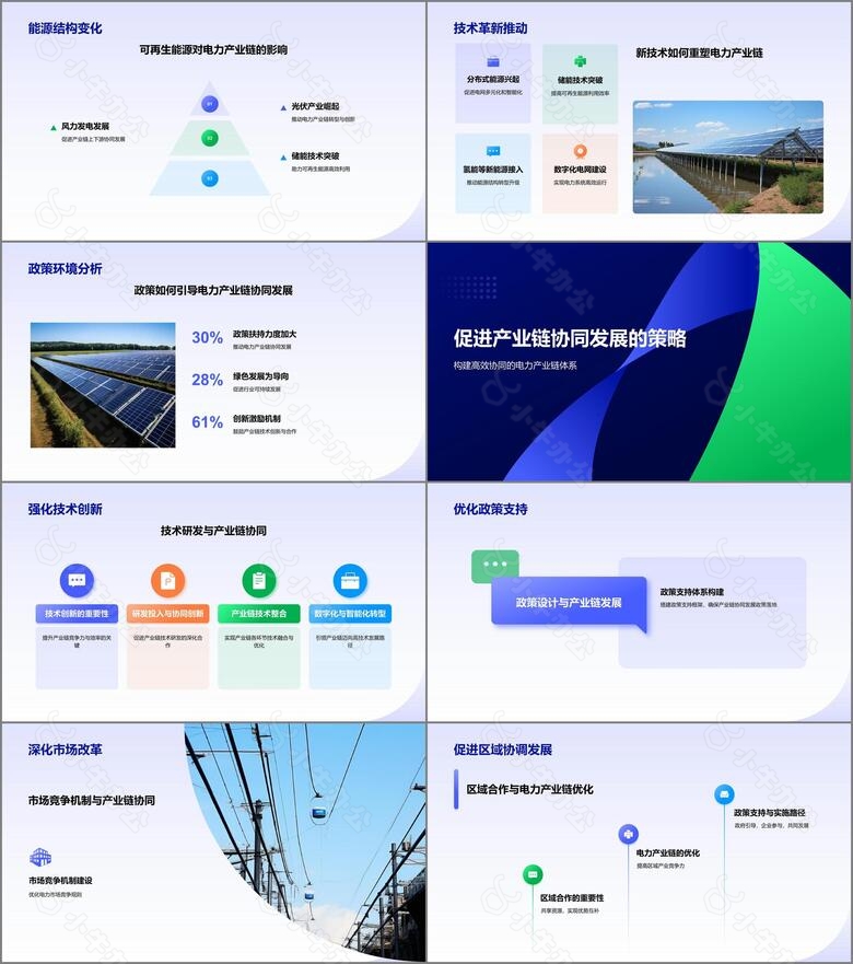 蓝色扁平风电力行业产业链协同发展PPT模板no.2
