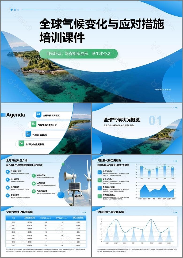 蓝色摄影风全球气候变化与应对措施培训课件PPT模板
