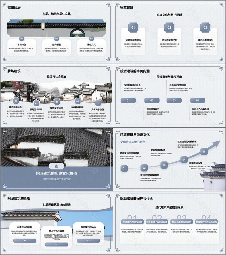 蓝色水墨风皖派建筑介绍PPT模板no.2