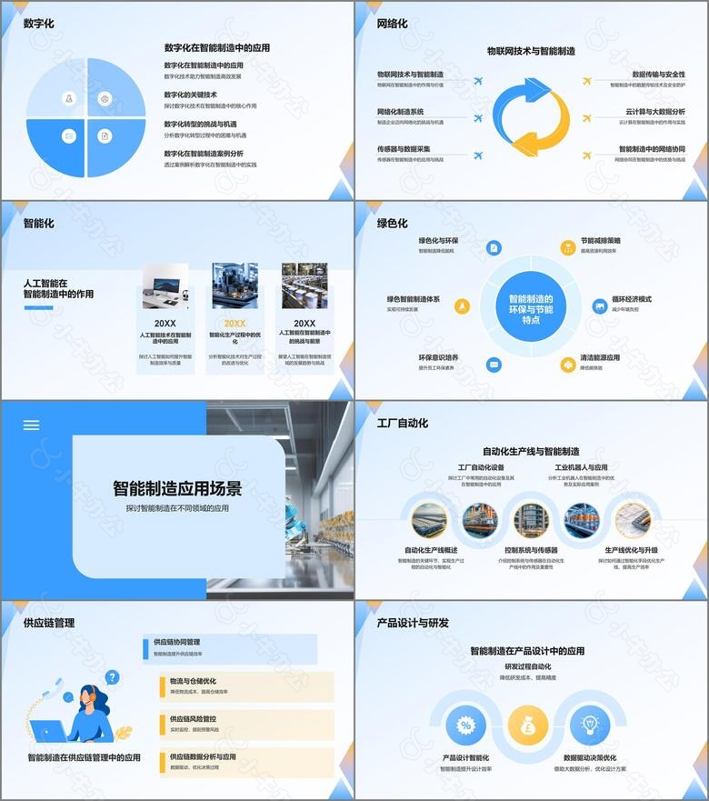 蓝色科技风智能制造教学演示PPT模板no.2