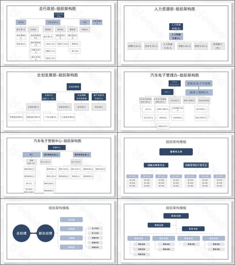 2022高级灰色蓝色简约企业组织架构PPT模板no.2