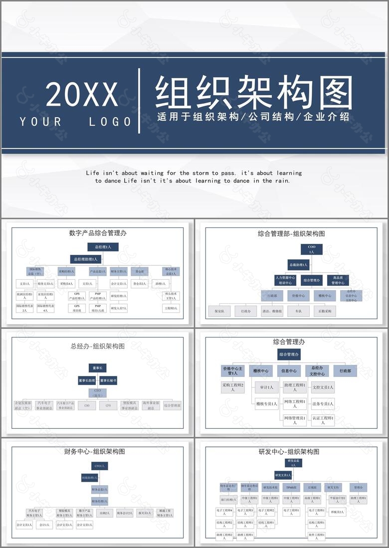 2022高级灰色蓝色简约企业组织架构PPT模板