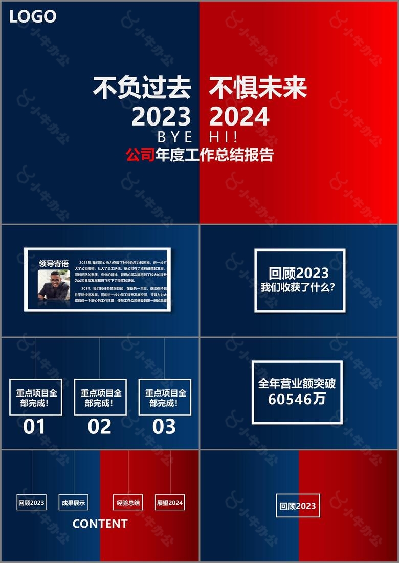 2024不负过去不惧未来年终工作总结公司年度汇报述职报告ppt模板