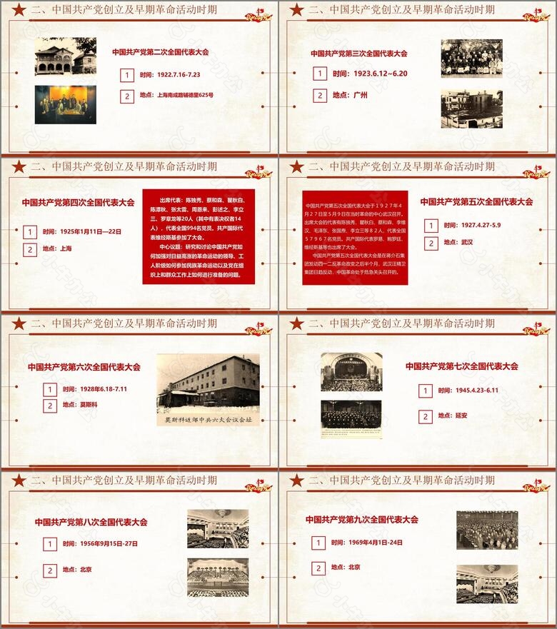 中国共产党党史建党100周年党课学习光辉的历程PPT模板no.3