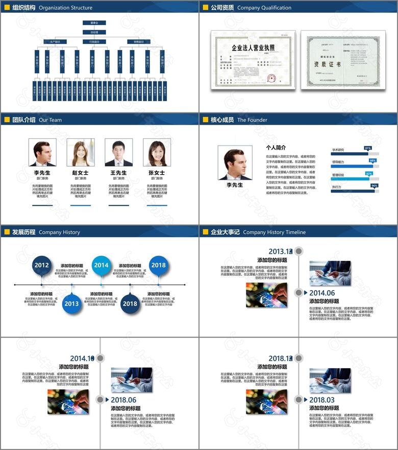 公司介绍产品宣传商务工作汇报画册PPTno.2