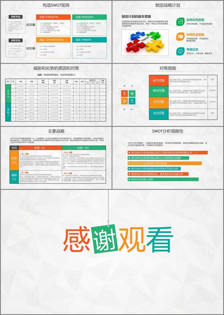 创意撞色简约风SWTO分析介绍PPT模板no.4