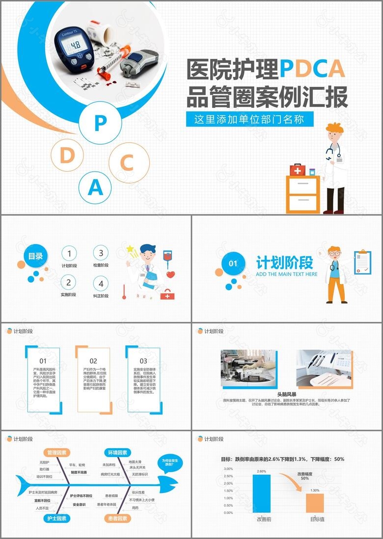 医院护理PDCA品管圈案例汇报PPT模板