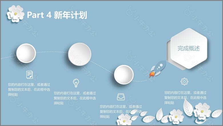 小清新花卉简约实用汇报通用模板no.6