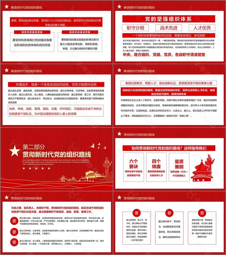 新时代党的组织路线全国组织工作会议学习解读动态PPT模板no.2