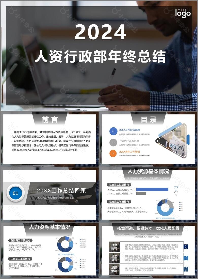 深灰色高端商务人资行政部门年终工作总结汇报计划PPT模板