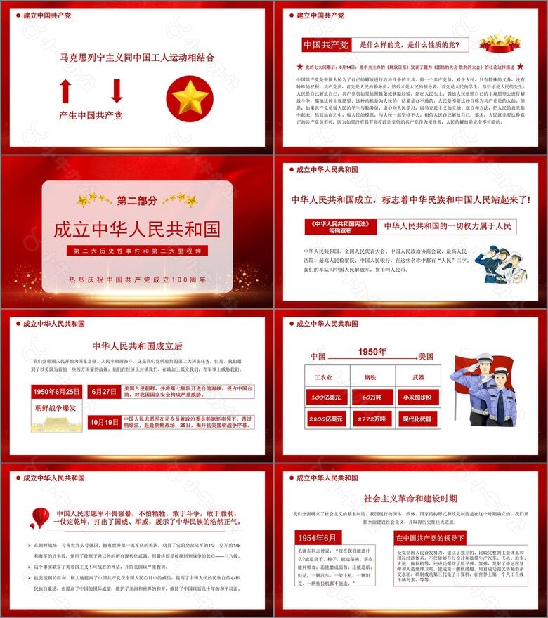 热烈庆祝中国共产党成立100周年从百年历史看党的初心和使命通用PPT模板no.2