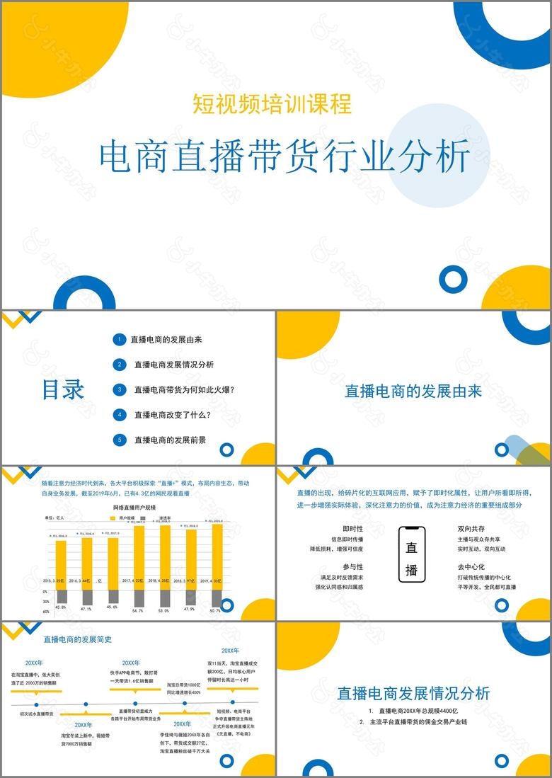 电商直播带货行业分析PPT模板