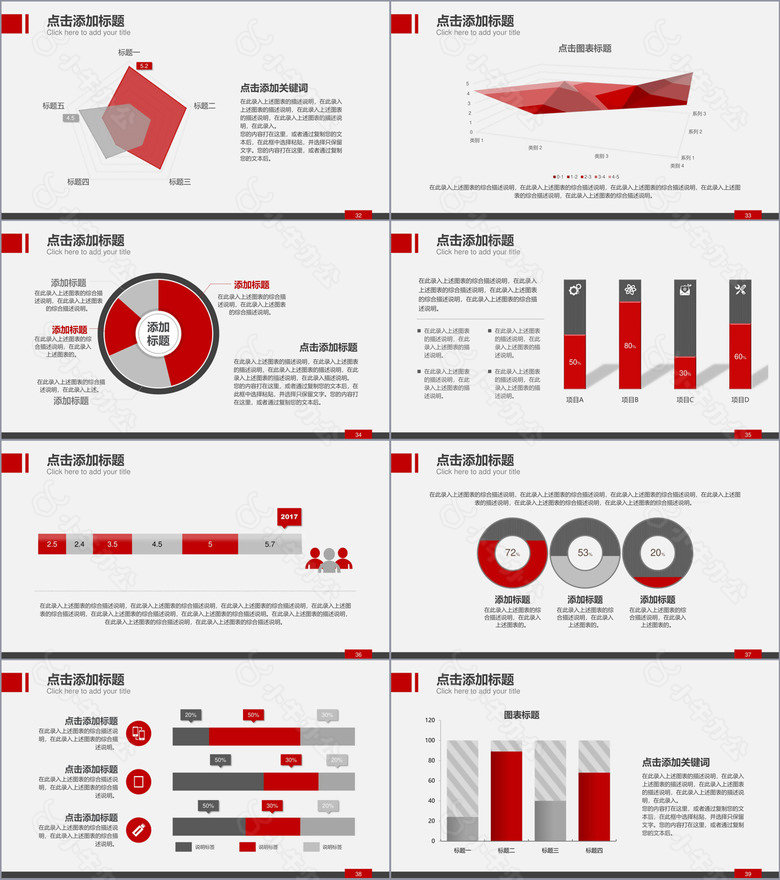 红色简洁可视化图表数据分析总结汇报PPT模板no.5