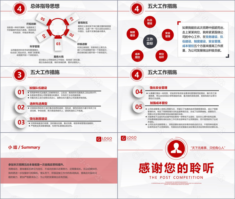 红色简约商务公司企业个人竞聘岗位竞聘PPT模板no.4