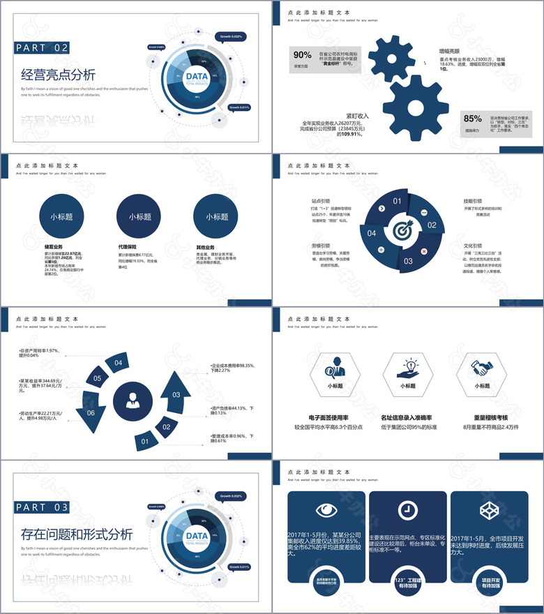 蓝色商务风经营分析工作汇报PPT模板no.2