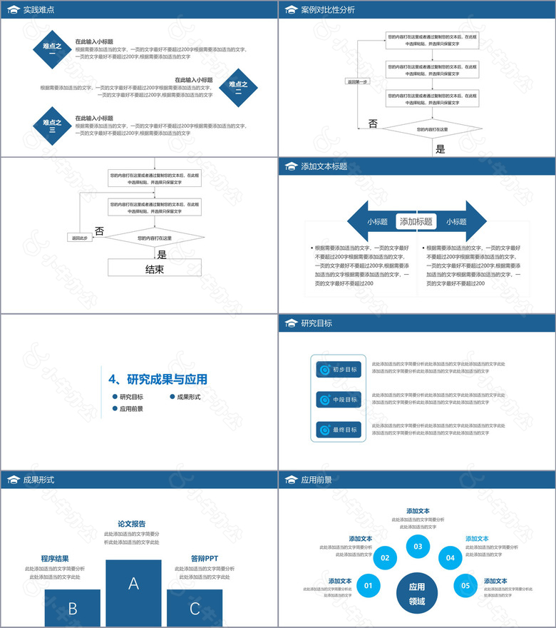 蓝色简约毕业论文答辩开题报告PPT模板no.3