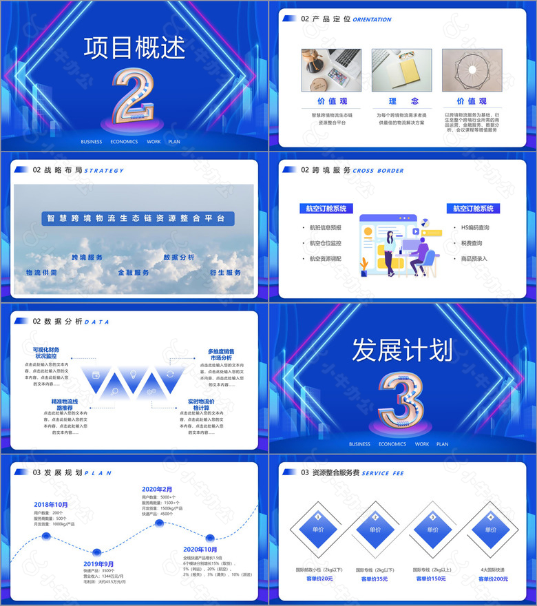 蓝色酷炫风跨境电商物流方案策划报告PPT模板no.2