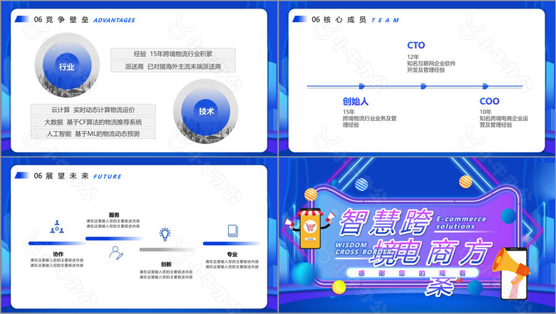 蓝色酷炫风跨境电商物流方案策划报告PPT模板no.4