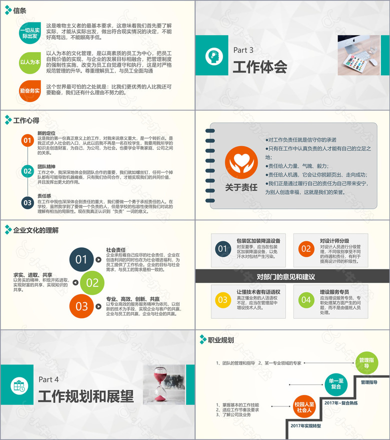 述职报告转正述职报告实习汇报PPT模板no.3