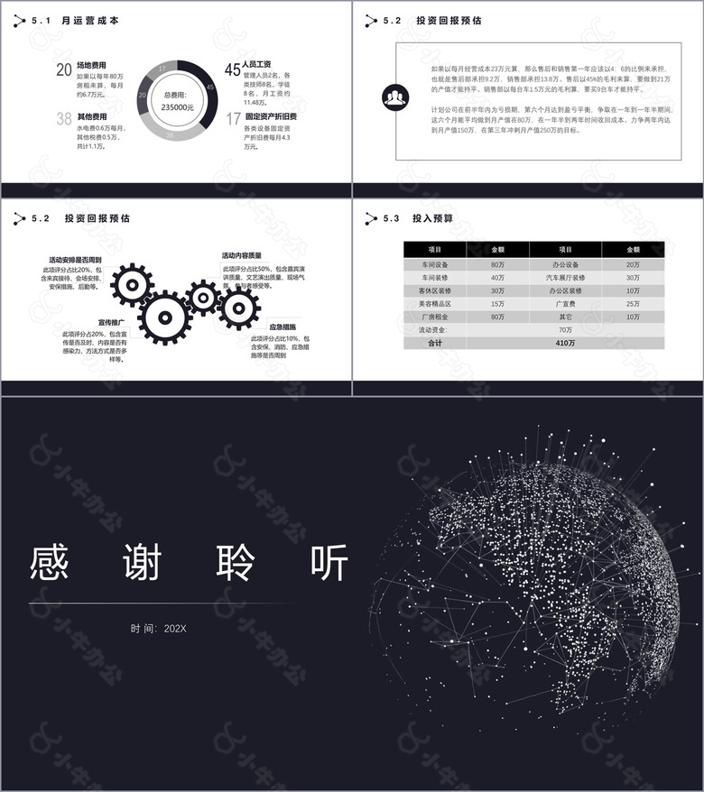 黑色简约科技感商业项目计划书PPT模板no.4