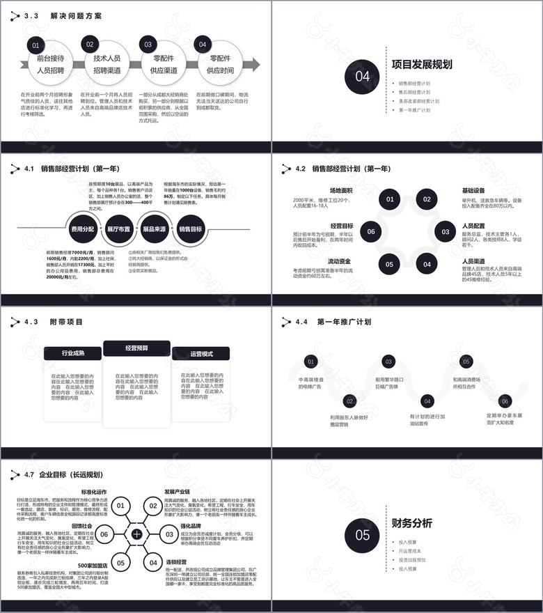 黑色简约科技感商业项目计划书PPT模板no.3