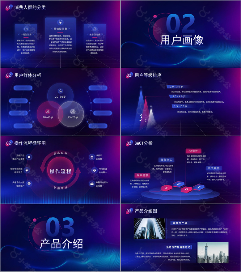 创意科技风互联网行业报告PPTno.2