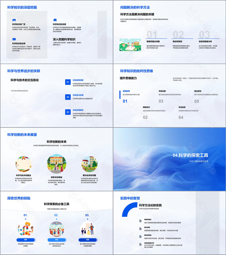 初中科学实用讲座no.3