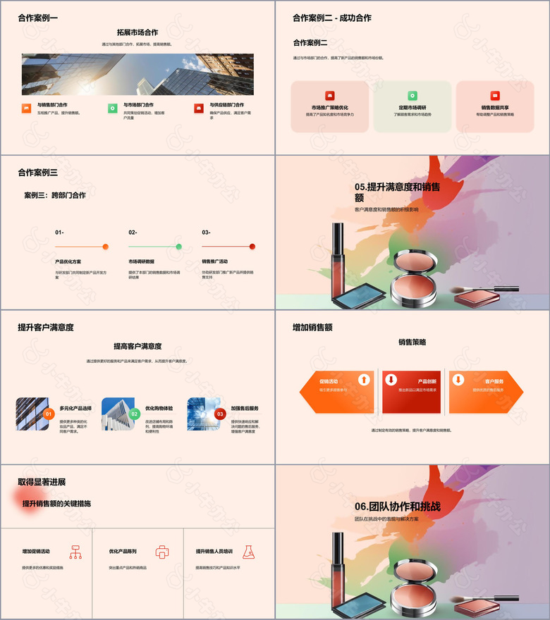 化妆品零售策略解析no.3