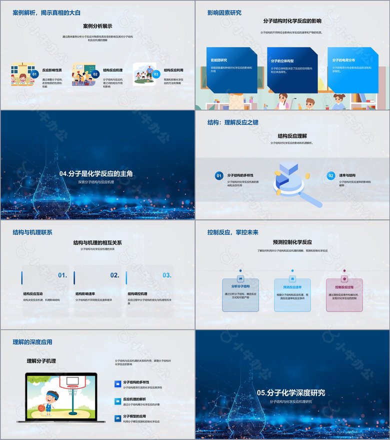 化学反应与分子结构no.3