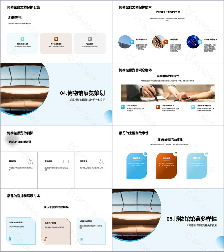 博物馆内外一体化探索no.3