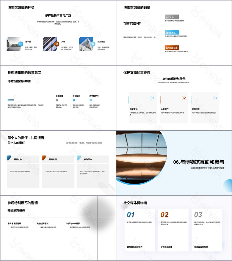 博物馆内外一体化探索no.4