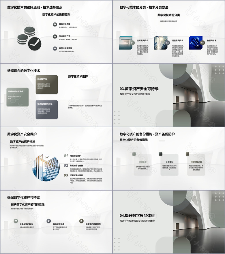 博物馆数字化转型探索no.2