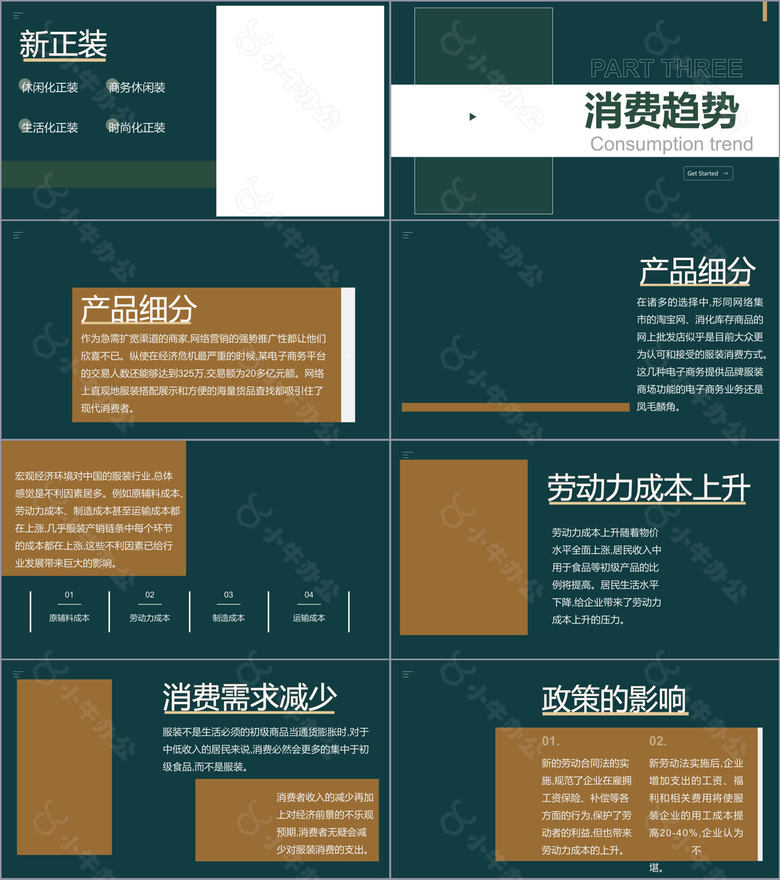 复古简约服装行业分析报告PPT模板no.3