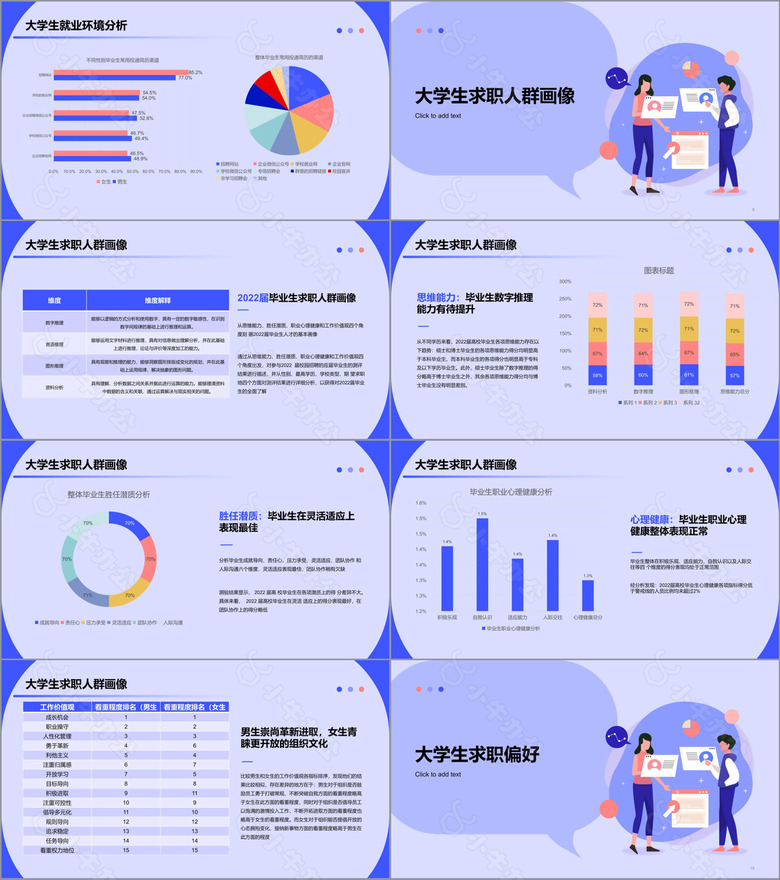 大学生求职人群洞察报告PPTno.2