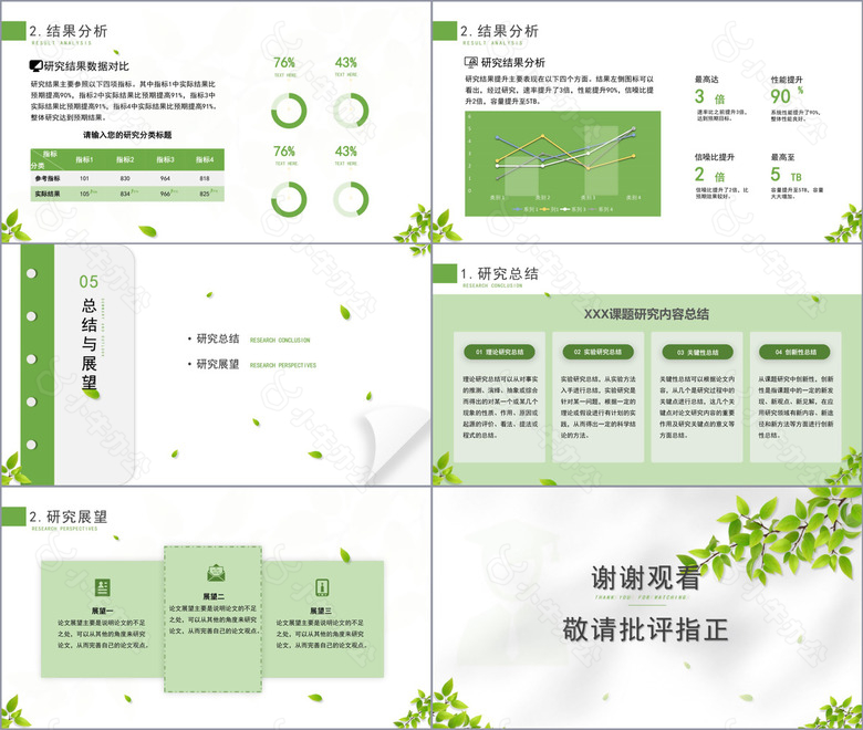 小清新毕业设计答辩模板no.3