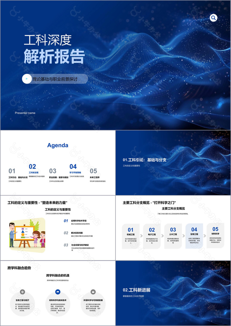 工科深度解析报告PPT模板