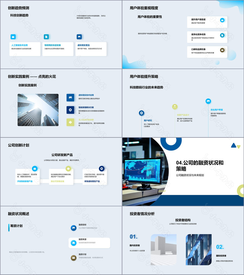 揭秘科创no.3