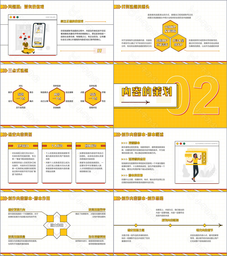 新媒体内容运营策划方案PPT模板no.2