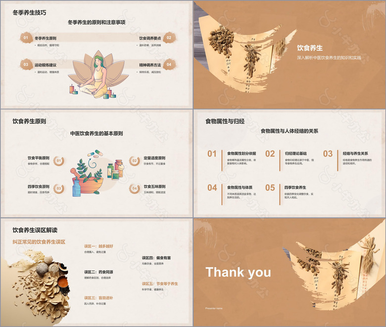 橙色复古风中医养生基础理论介绍PPT模板no.3
