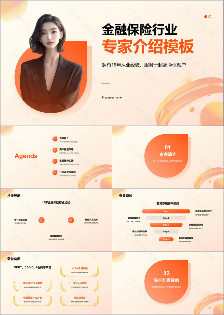 橙色渐变风金融保险行业专家介绍PPT模板