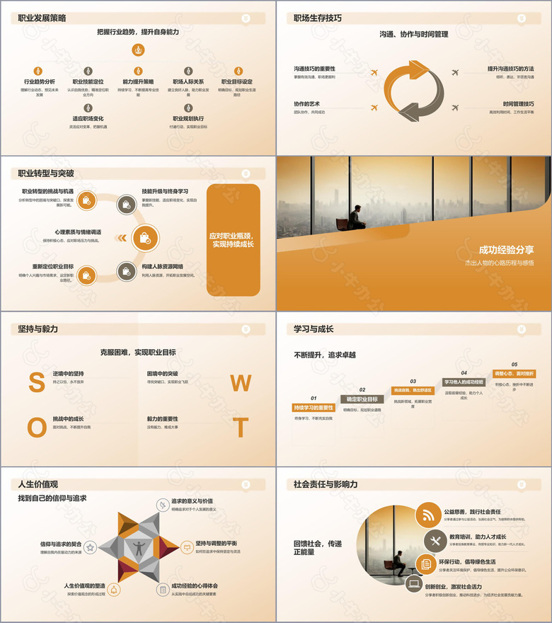 橙色职业生涯人物访谈PPT模板no.2