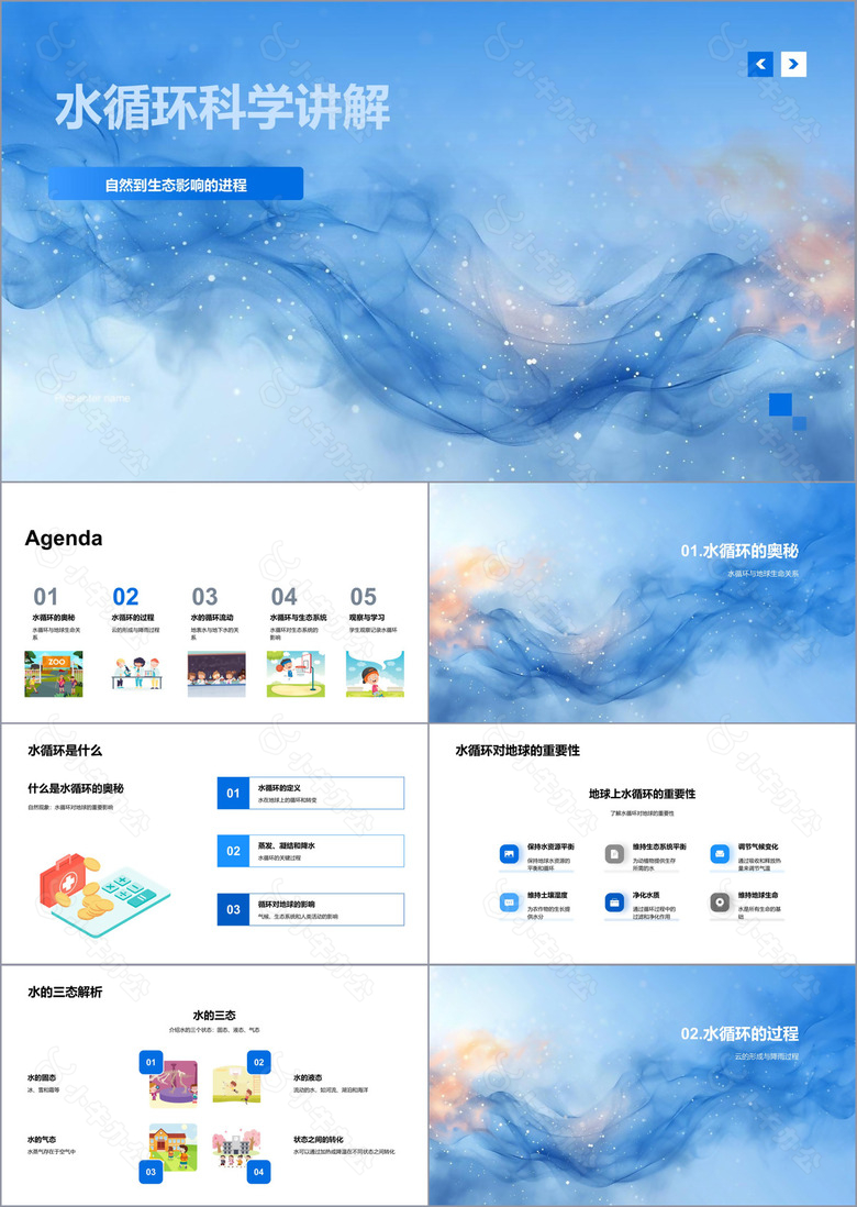 水循环科学讲解