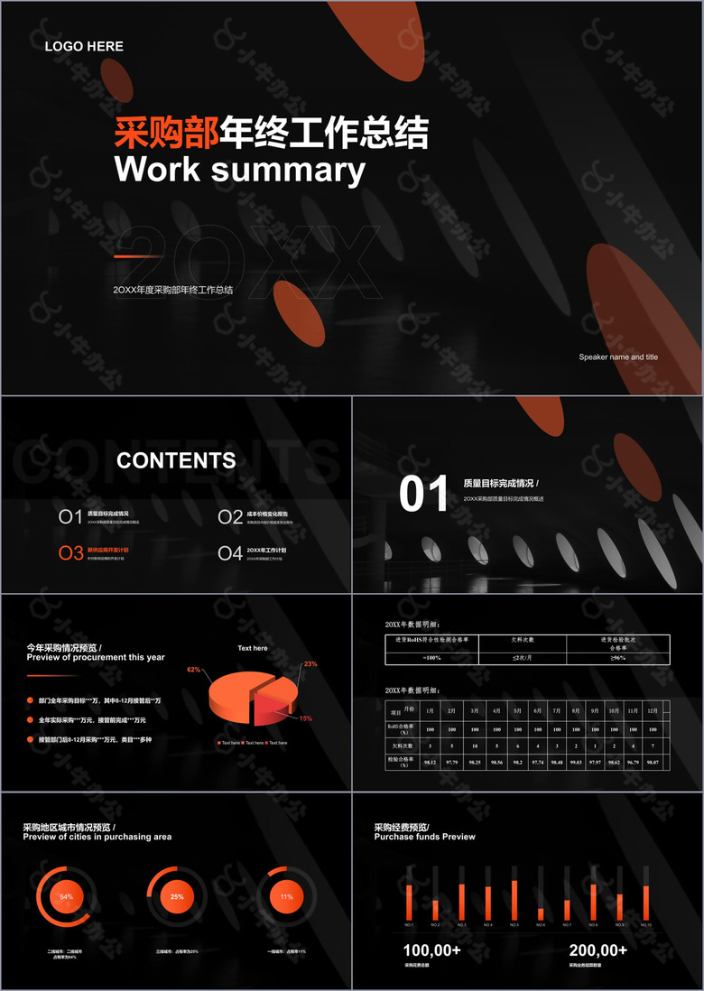 深色简约商务采购部年终总结汇报PPT案例