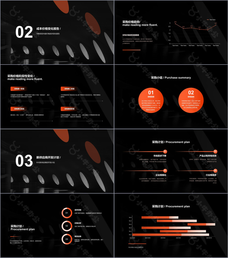 深色简约商务采购部年终总结汇报PPT案例no.2